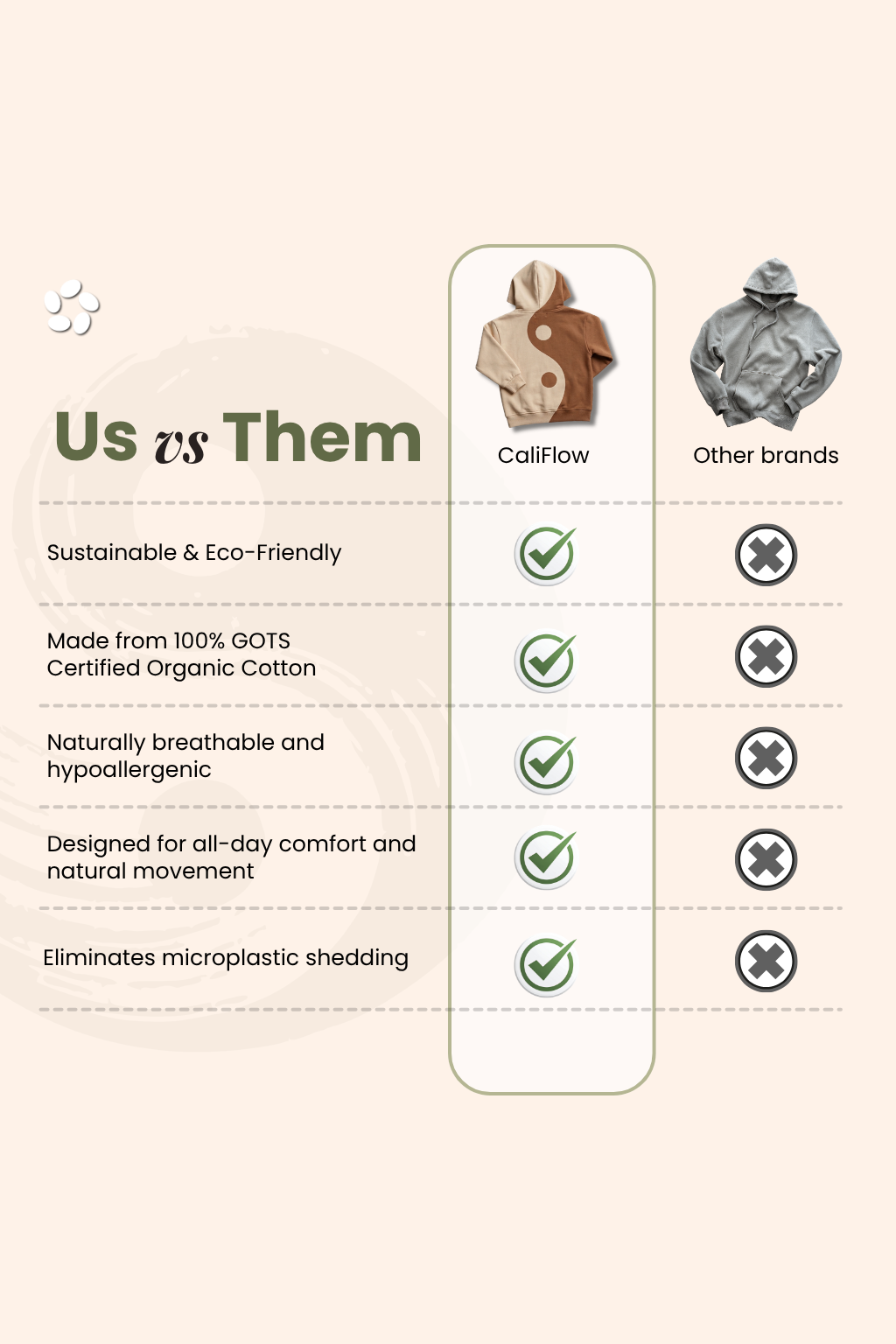 PRE-ORDER Yin Yang Hoodie (SENT 20TH April)